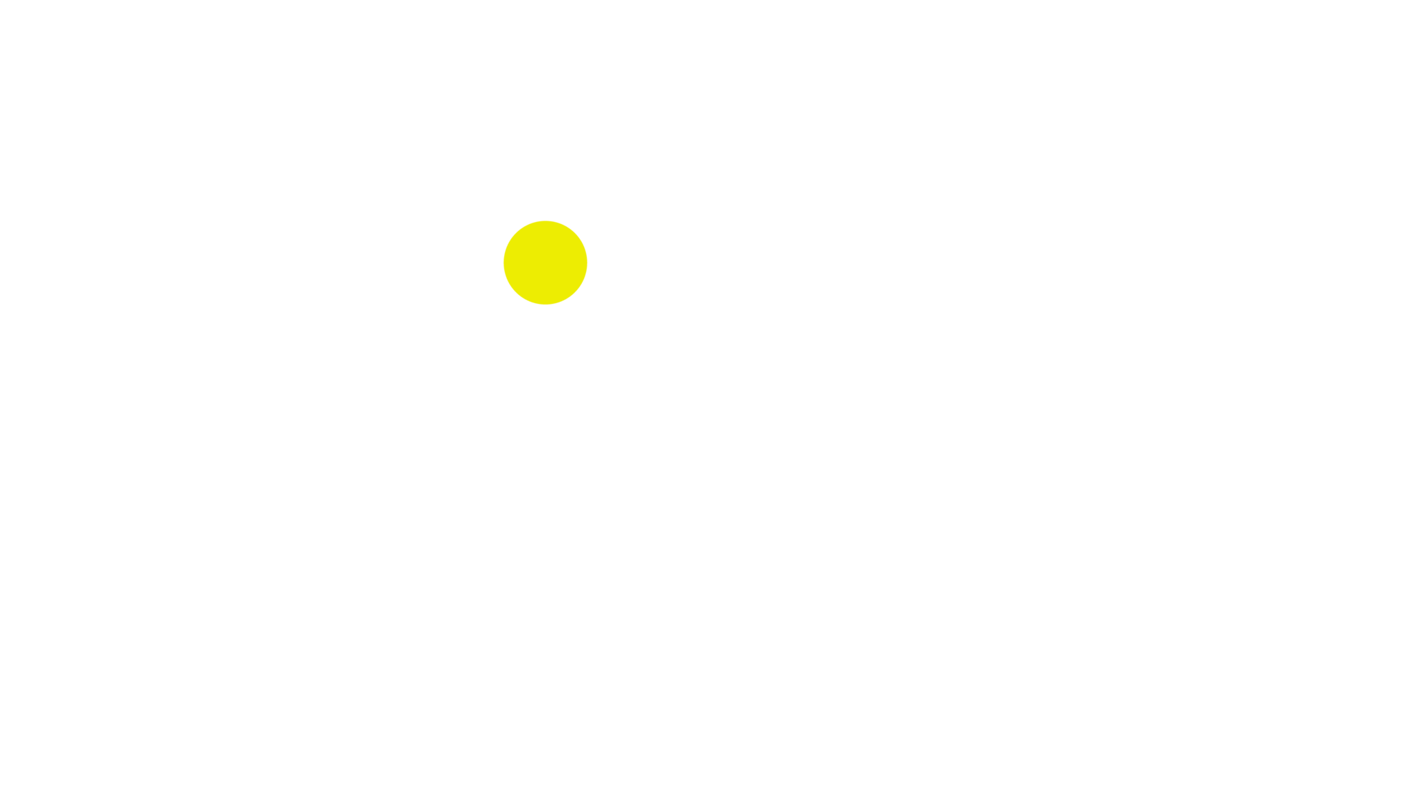 Kontakt mess profis de